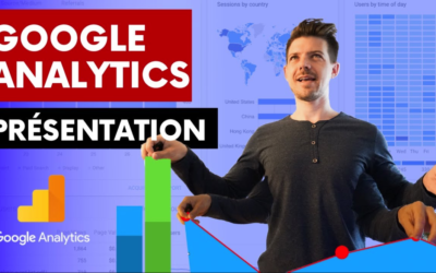Présentation Google Analytics – pourquoi absolument l’utiliser ?  (2021)