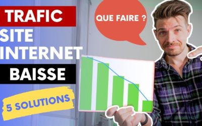 Baisse des visites d’un site internet – que faire ? 5 solutions faciles